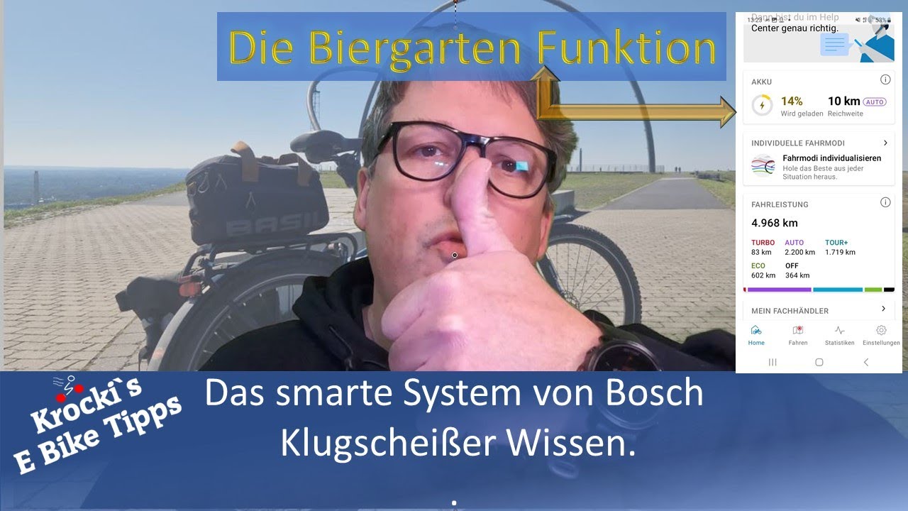 Das smarte System von Bosch Klugscheißer Wisse