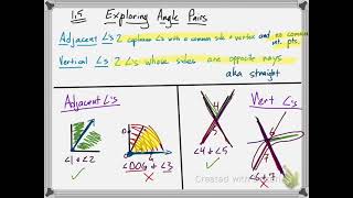 Math 2 - Lesson 1.5 - Exploring Angle Pairs
