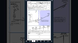 Donald J Trump International Airport | RNAV X Rwy 28R | 4K video