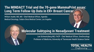 Mammaprint Blueprint, Updates from MINDACT 8.7 Year, & Applications in Neoadjuvant Therapy