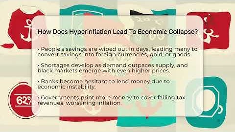 How Does Hyperinflation Lead To Economic Collapse? - Inflation Insight Channel