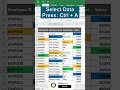Remove Cell Colors in Excel Using Just Seconds 😳🔥