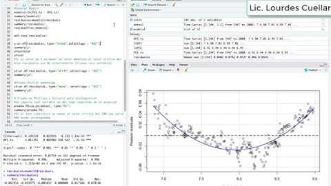 Test de Cointegración en Rstudio | Series Temporales