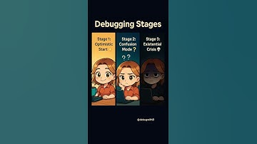 Debugging is not just a process… it’s an emotional rollercoaster 🎢 Three stages of debugging😂#code