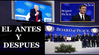 TRUMP SACUDE EL MUNDO y va por Irán