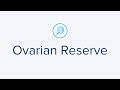 Home #Ovarian Reserve Test to measure your AMH levels for a healthy you.