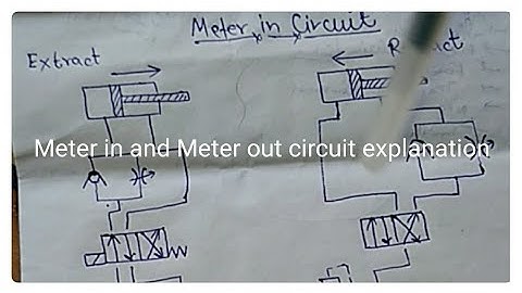 Meter in and meter out circuit in Hindi.