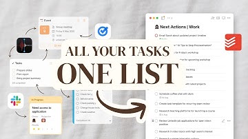 How to reset your GTD system