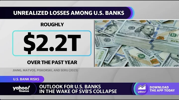 Bank risk ‘has been building up for many, many years,’ NBER researcher says - DayDayNews