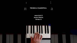 TECNICA PIANISTICA esercizio 8 mano destra forma A #pianotutorial #pianoforte #piano