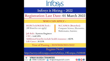 INFOSYS is Hiring - 2019/2020/2021/2022 Passout