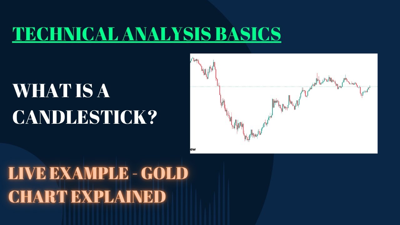 BASICS OF TECHNICAL ANALYSIS : PART II - WHAT ARE CANDLESTICKS? - YouTube