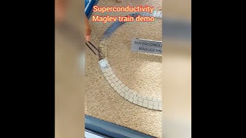 Superconductivity - Magnetic Levitation. #superconductivoty #worldsfastesttrain #maglevtrain #shorts