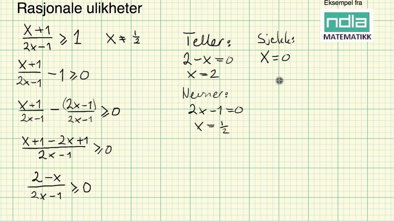 Matematikk R1   Rasjonale ulikheter