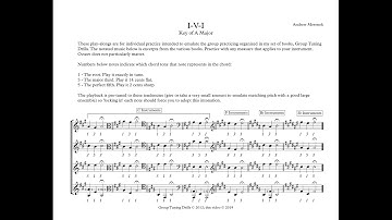 Tuning Drills: I-V-I in A Major
