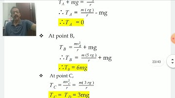 Rotational Dynamics Part 5 by Prof. Hemant Dongre