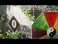 Освобождаем пространство (ФЭН-ШУЙ)
