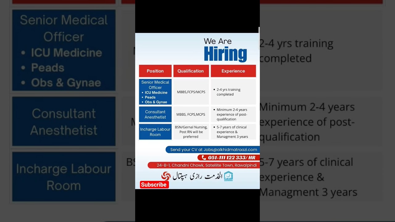 Alkhidmat  raazi Hospital Rawalpindi required MBBs 