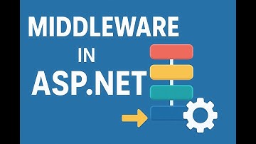 Middleware in ASP.NET Core 🔗 | Request Pipeline Explained with Examples