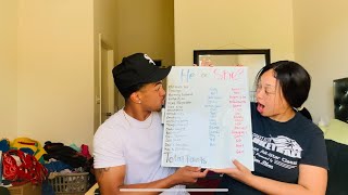 Testing Our Babys Gender With Old Wives Tales