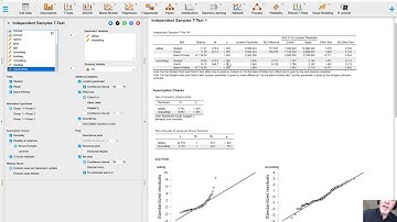 JASP Lesson 14 Recap of the t test and how to handle violations of assumptions
