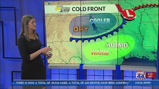 Weather Why: Weather Map Symbols