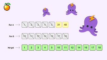 Timsort: A Deep Dive Into the Fastest Sorting Algorithm 😀