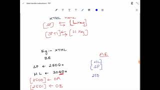 Data Transfer Instructions of 8085  [part 2]