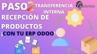 ‍Recepción en 2 Pasos TUTORIAL Inventario de productos en Odoo 