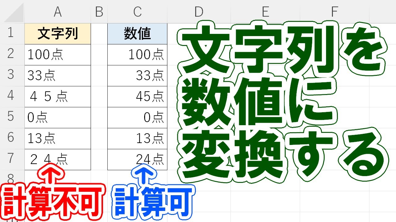 エクセル 文字 を 数値 に 変換 する 関数