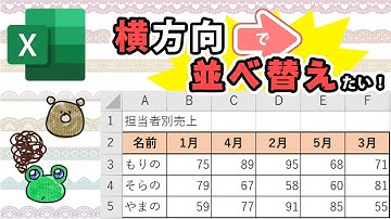 【Excel・エクセル】並べ替えを横方向（左から右）でやりたい！