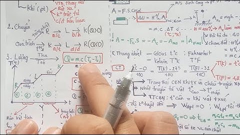 TÓM TẮTTOÀN BỘ  VẬT LÍ 12 ( CTM)  ÔN THI TỐT NGHIỆP NĂM HỌC 2025