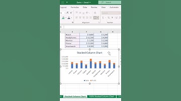 Create a Stacked Column Chart 📊 in MS Excel #exceltutorials #shorts #excel #ytshorts