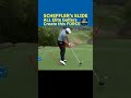 Scheffler's Foot Slide = Correct Force