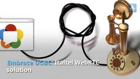 Unified Communication & Collaboration in a click