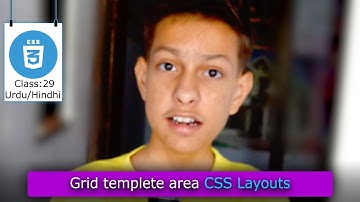 Grid template areas in Grid layouts