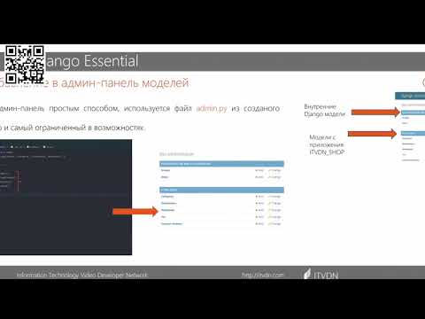 как с админ панели chcgreen перевести деньги