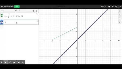 Desmos  - How to Restrict Domain and Range
