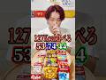 言われたkcalピンポイントで食べろ!!#shorts#アクシデンターズ#大食い#早食い#フード#foodlover