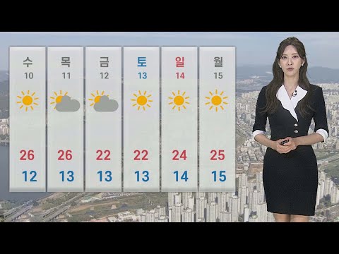 [날씨] 맑은 하늘·완연한 봄…내륙 큰 일교차 / 연합뉴스TV (YonhapnewsTV)