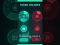 One wrong click can drain your wallet💀 #shorts #crypto #web3 #blockchain #bitcoin #ethereum #viral