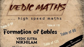 VEDIC MATHS DEMO Lecture
