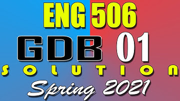 ENG506 GDB 1 Solution 2021 | ENG506 Spring 2021 GDB | AM Knowledge Official