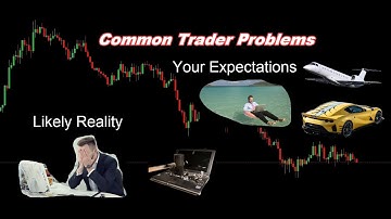 Common Trader Problems Episode 1 - Unrealistic Expectations