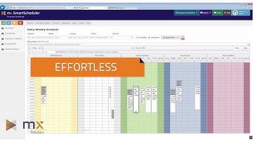 MX SmartScheduler, Employee Scheduling Software