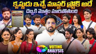 Details 🚨 What If Krishnudu Uses Power  | Bigg Boss Telugu 10 Voting Results Day 10 By Anand's Top Views2.0 News