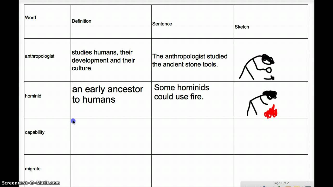 unit 1 early humans and the rise of civilization ms k s social studies experience