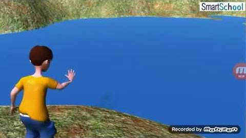 Waves class 11 physics introduction through animation