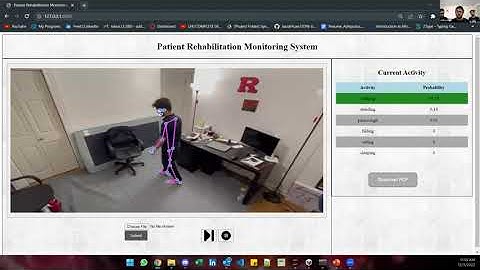 Patient Activity Recognition using CNN-LSTM