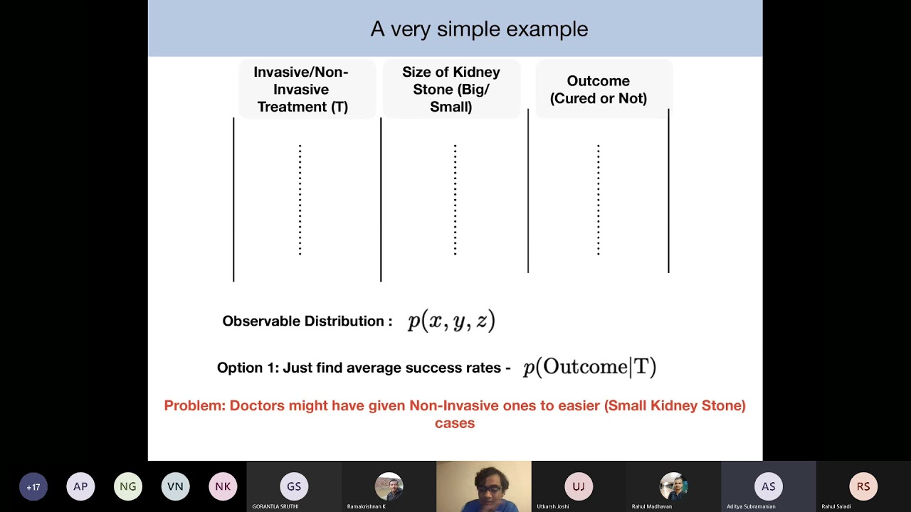 Efficient Intervention Design for Learning Causal DAGs, by Karthikeyan Shanmugam